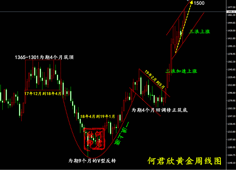 QQ图片20190806221613_副本_副本_副本.png
