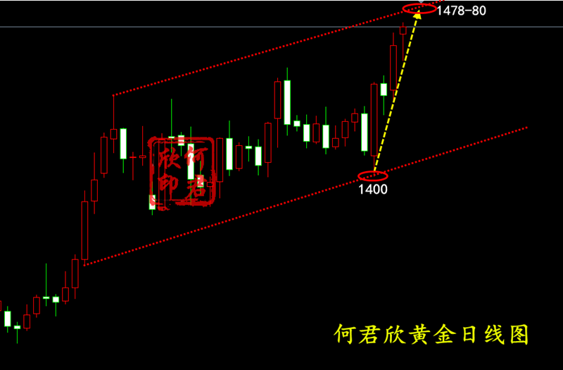 QQ截图20190806233119.png
