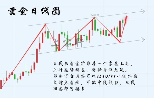 1565146493705998.jpg 8.5黃金日線_副本.jpg