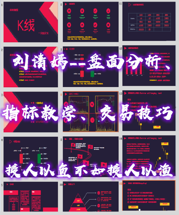 8.12黄金回落至1490支撑，现价做多就是最佳进场时机！145 / author:Liu Qingyan / PostsID:1453055