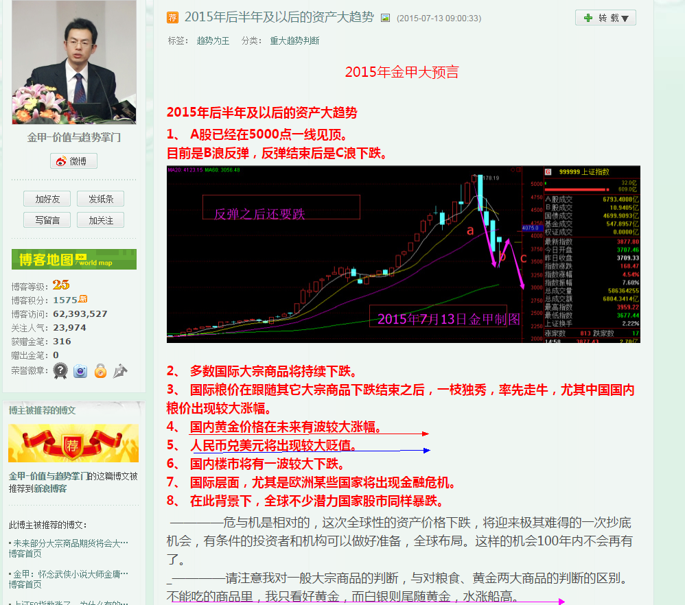 1565787894877864.png 2015年7月13日大预言局部实现.png