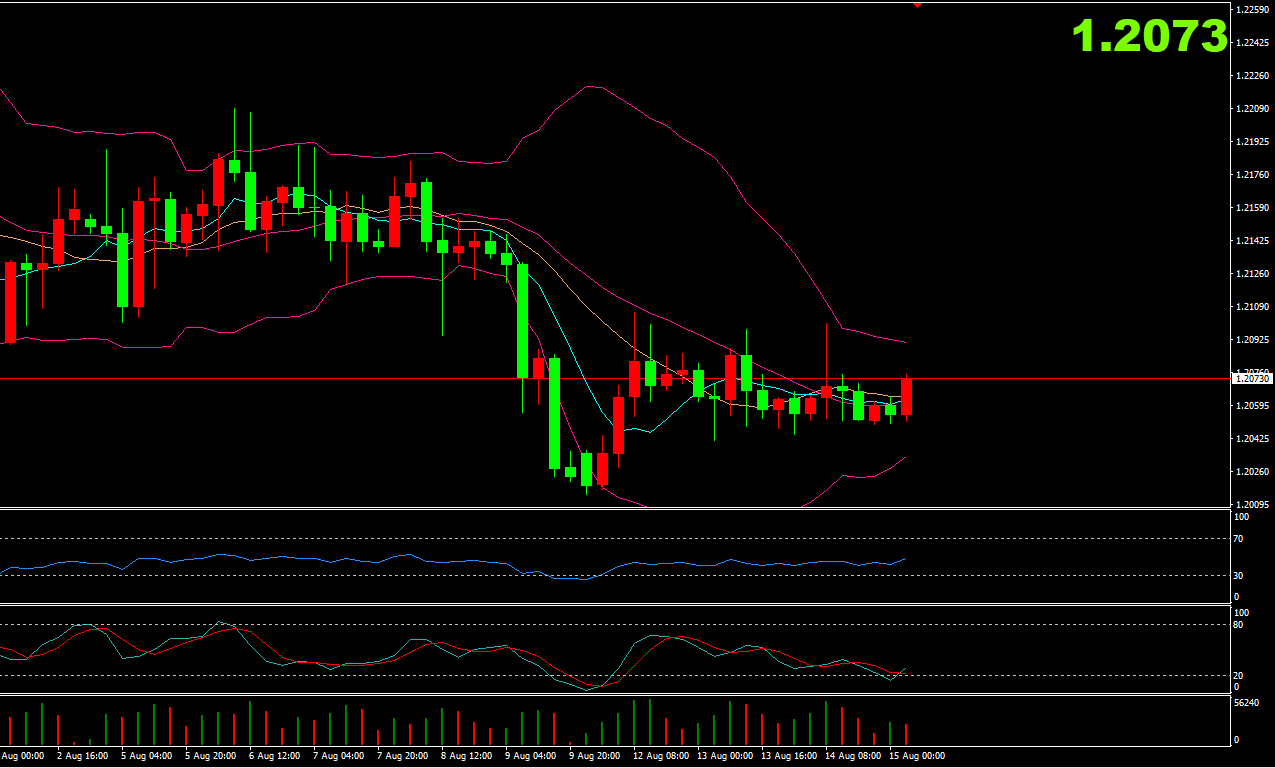 1565854550394124.png QQ截图20190815153400.png