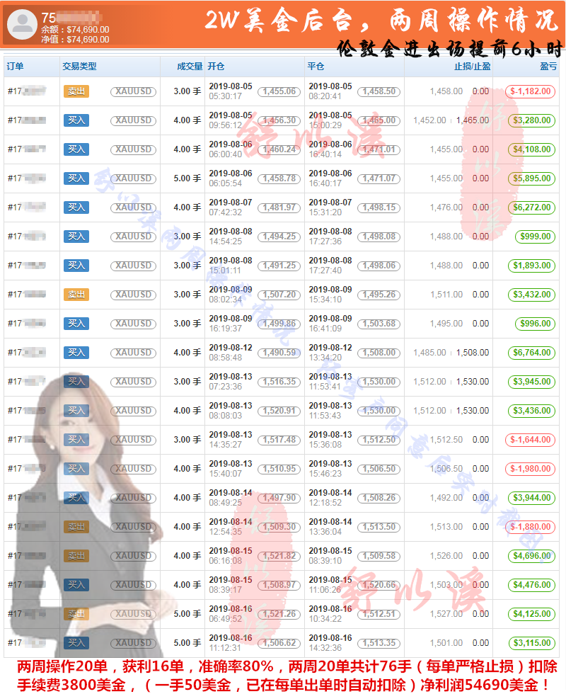 周8.5-8.16后台总.png