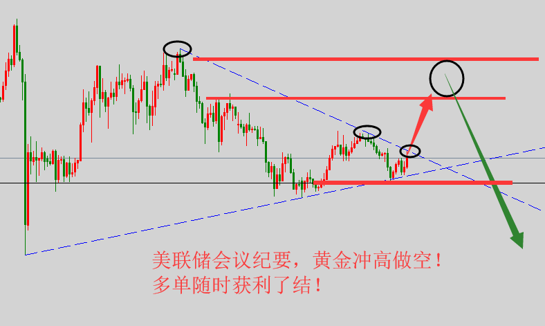 黄金.png