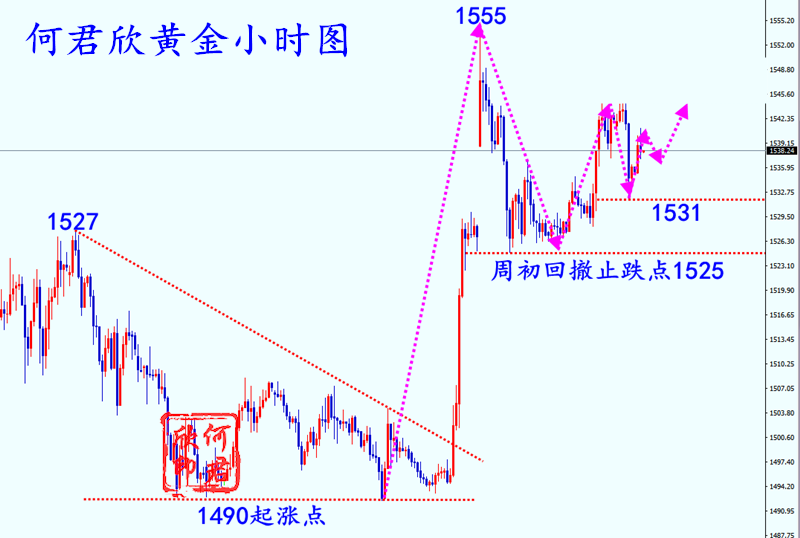 QQ截图20190828150049.png