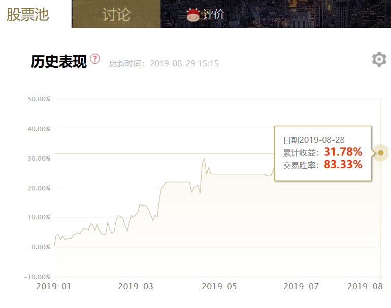 QQ图片20190830085923.png