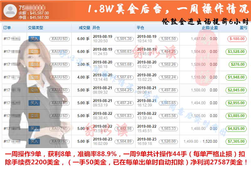 周8.19-8.23后台总.png