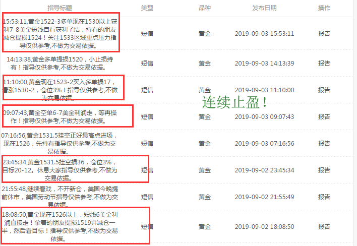 连续止盈.png