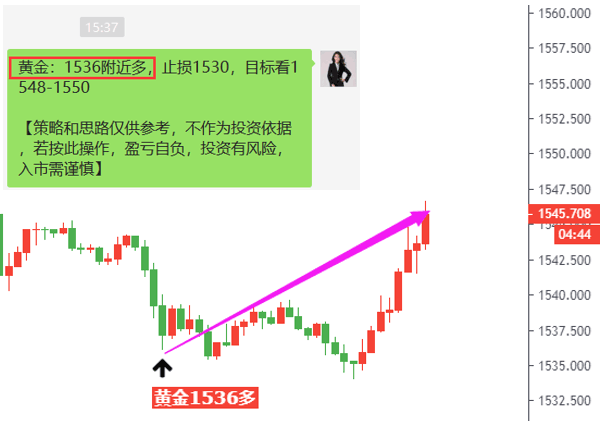 9.4喊單.png