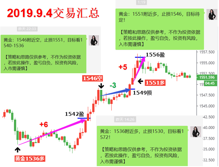 9.4喊單.png