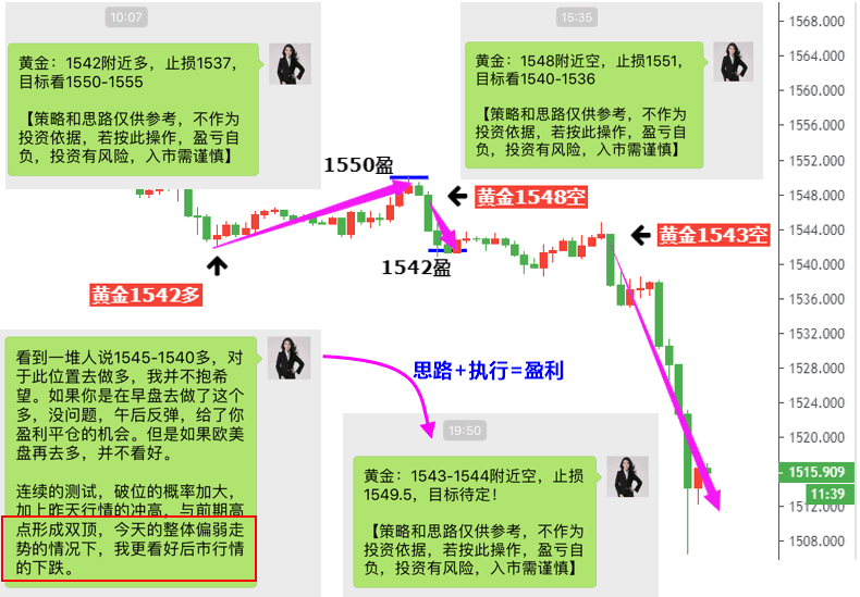 9,5喊單.png