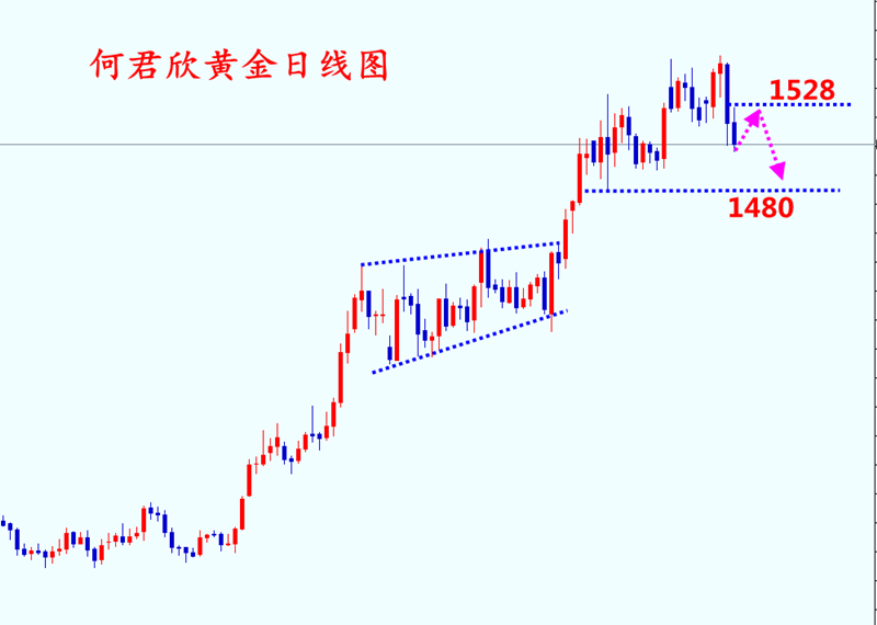 QQ截图20190907174114.png