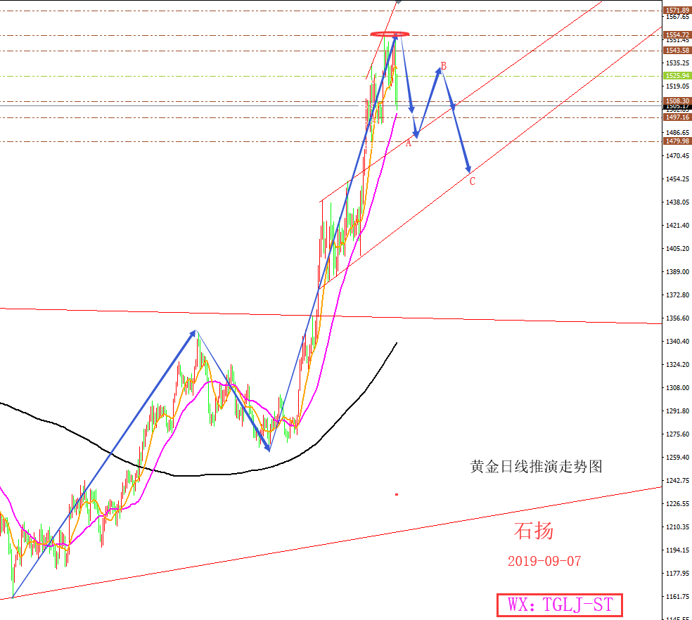 QQ图片20190907182925.png