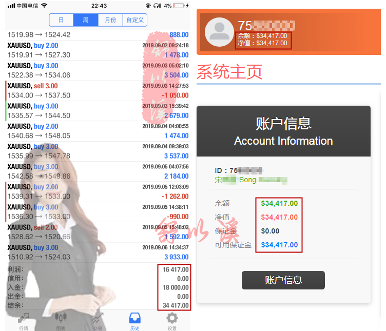 周9.2-9.6总MT4不广告.png