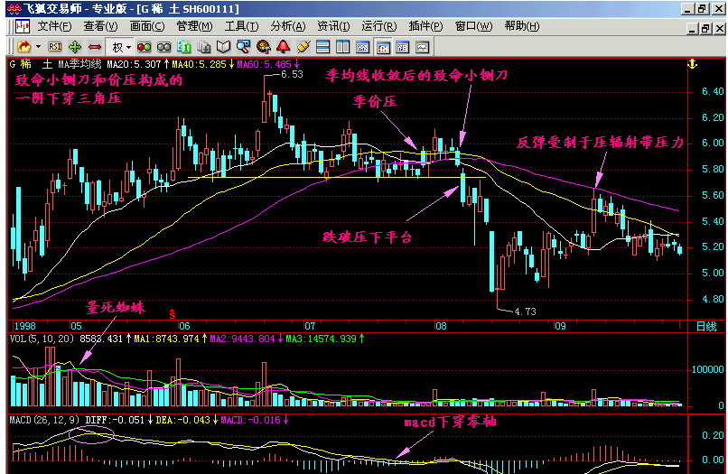 1568077127964034.png 微信图片_20190910085840.png