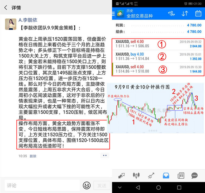 9.9早盘.jpg