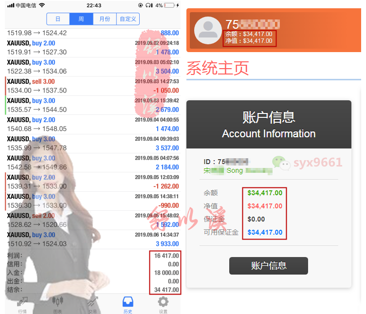 周9.2-9.6总MT4隐藏广告.png