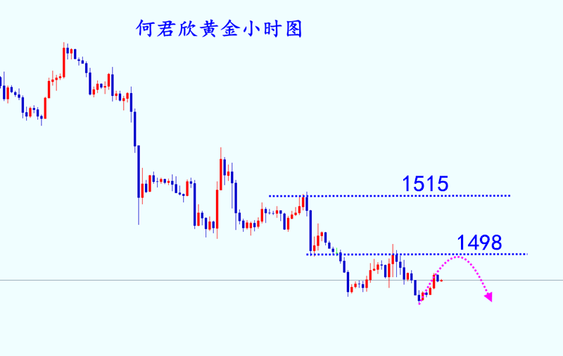 QQ截图20190911110916.png