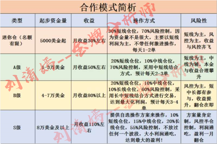QQ截图20190912105140.png