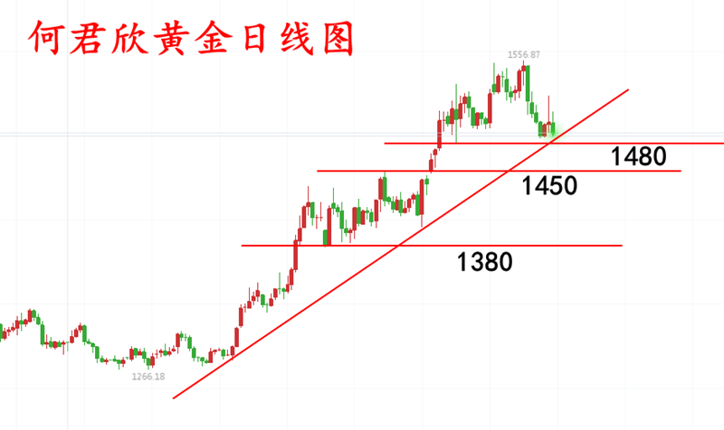 QQ截图20190914163233.png