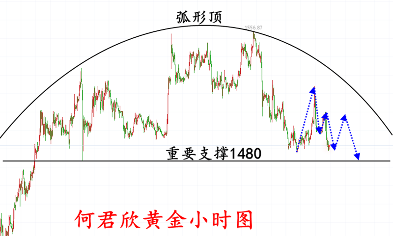 QQ截图20190914164741.png
