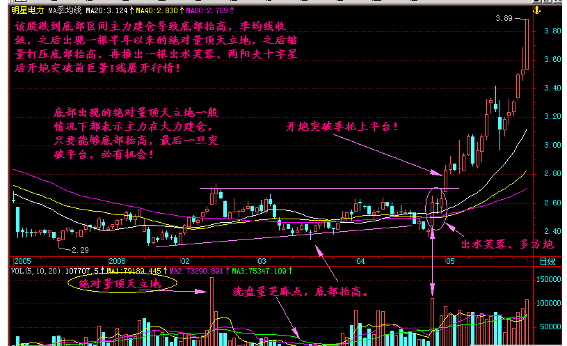 1568772363330354.png 微信图片_20190918100553.png