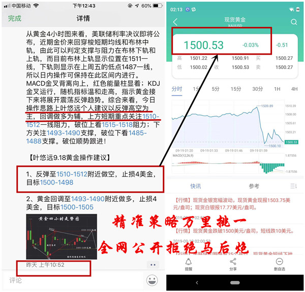 叶悠远：黄金锁扣三角形，日内不破1500Continue empty970 / author:童曦兮 / PostsID:1481041