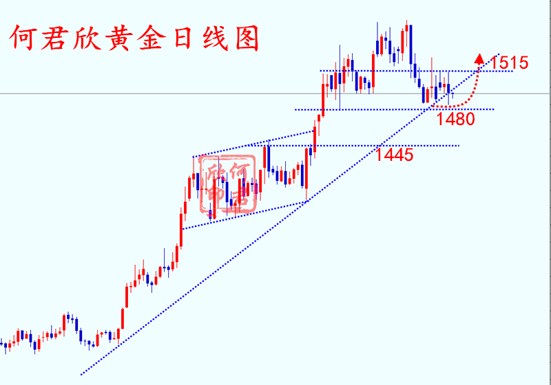 QQ截图20190919110823.png