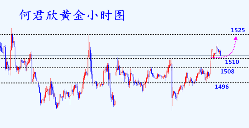 QQ截图20190923145546.png