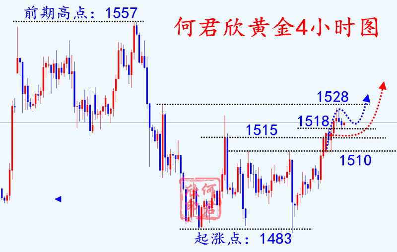 QQ截图20190924105438.png