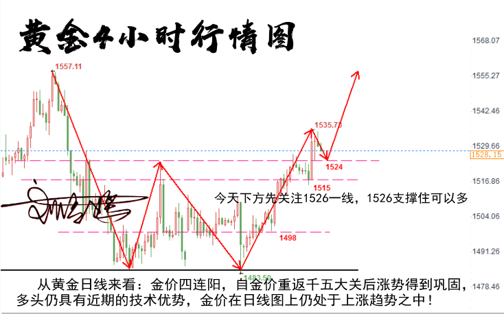 QQ截图20190925150449.png