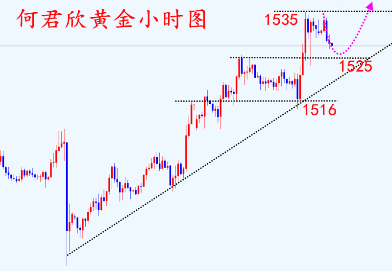 QQ截图20190925112820.png