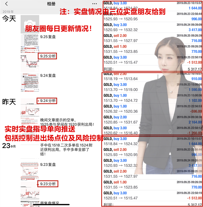 9.26黄金资讯：黄金交易盈利到睡不着！附黄金操作建议及分析124 / author:Liu Qinwen / PostsID:1486204