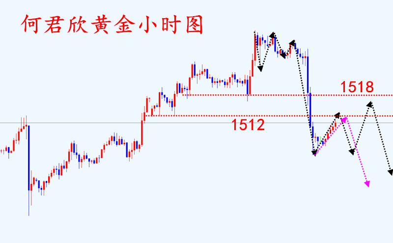 QQ截图20190926104406.png