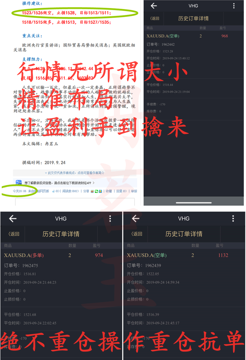　冉茗玉：黄金四天现价单30点利润手到擒来,一月带你回本！515 / author:ranmingyu / PostsID:1487739