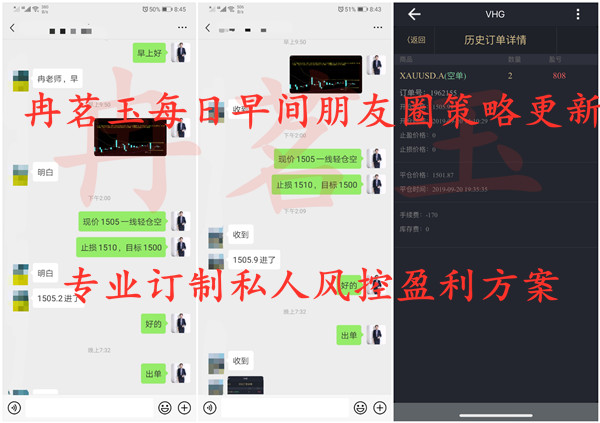 　冉茗玉：黄金四天现价单30点利润手到擒来,一月带你回本！245 / author:ranmingyu / PostsID:1487739