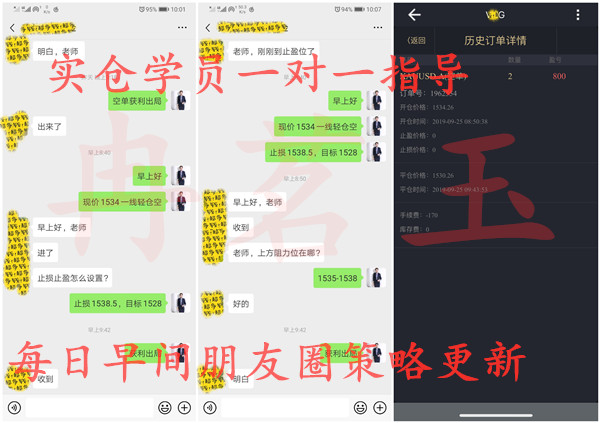 上周盈利回顾，国庆非农翻仓周，你还要错过吗？249 / author:ranmingyu / PostsID:1488736