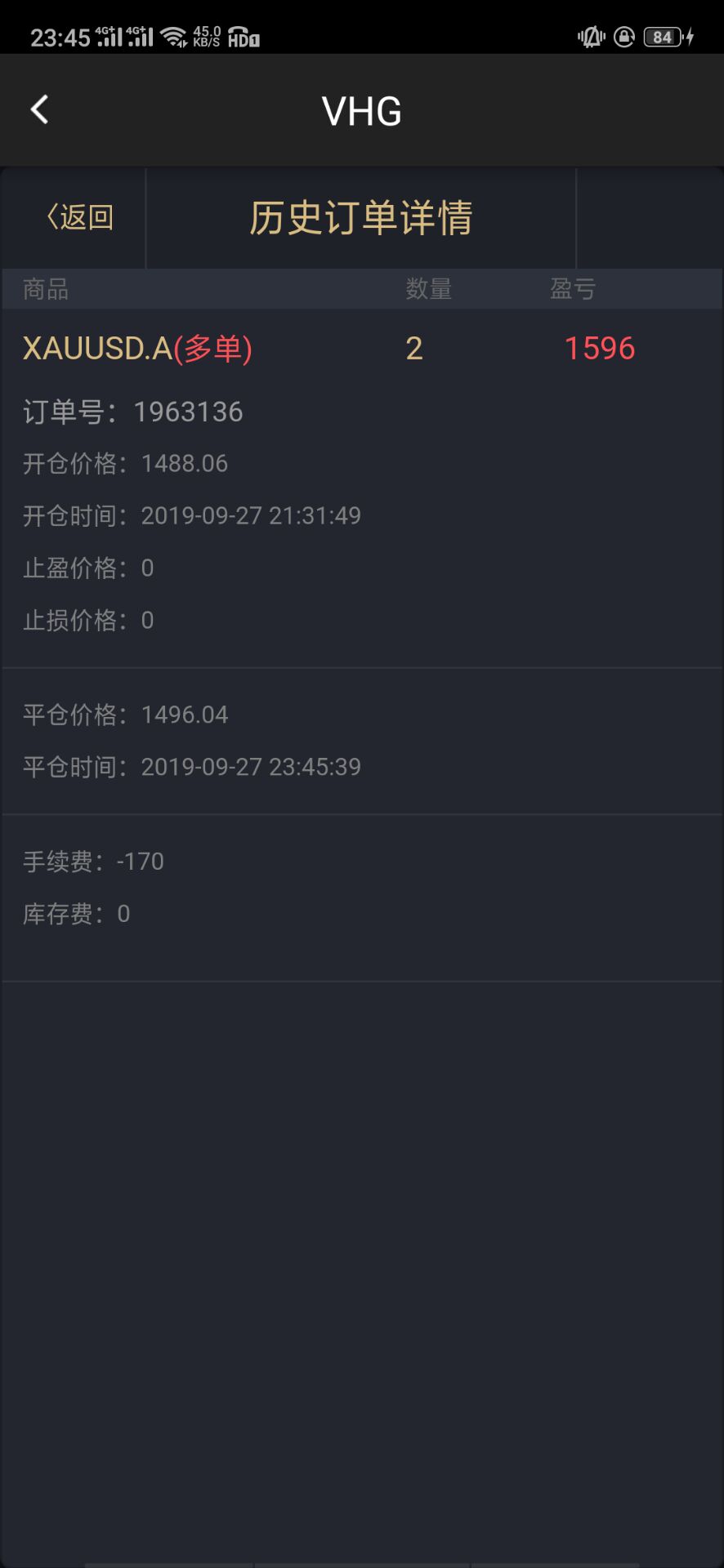 上周盈利回顾，国庆非农翻仓周，你还要错过吗？51 / author:ranmingyu / PostsID:1488736