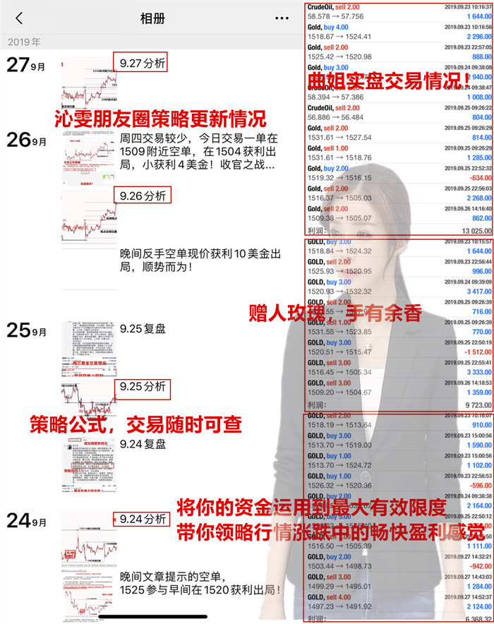 9.30黄金资讯：庆祖国70华诞，日内黄金原油操作建议207 / author:Liu Qinwen / PostsID:1489101