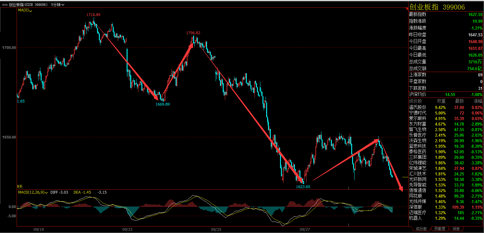 1569828198934218.jpg 1569828101(1).jpg