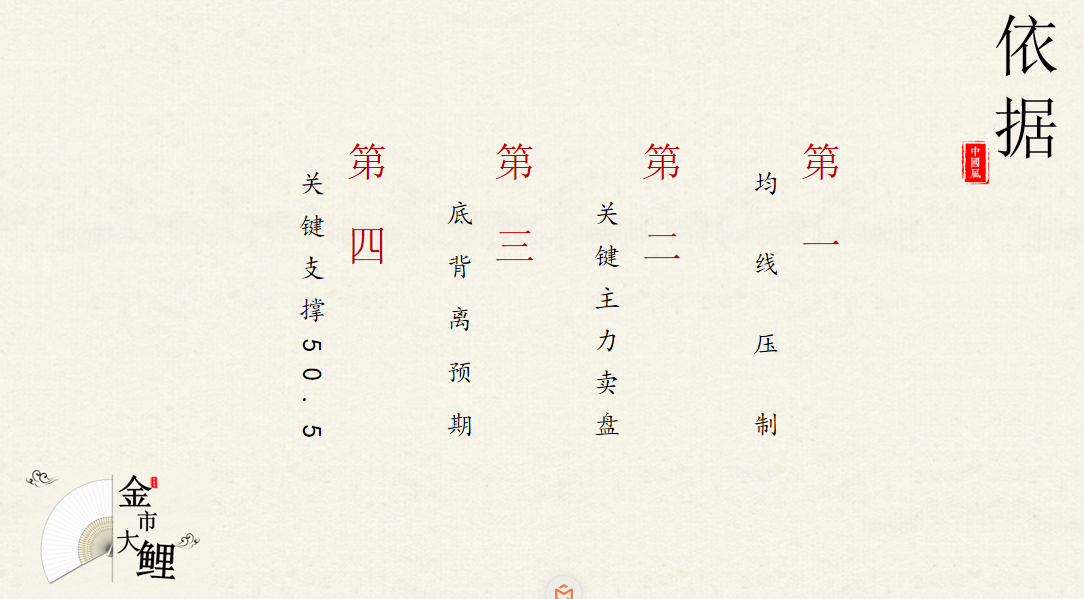 原油总结.jpg
