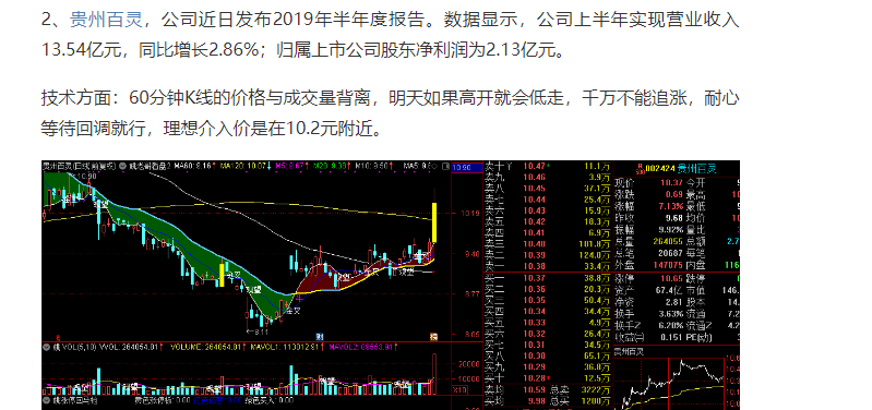 股票 正文 2,贵州百灵,公司近日发布2019年半年度报告.