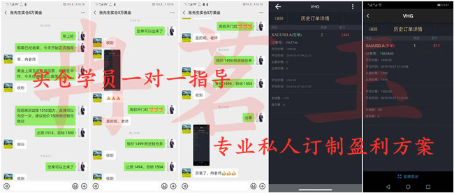 冉茗玉：短线看盘技巧：现货黄金技术分析之MACD指标的使用技巧280 / author:ranmingyu / PostsID:1491593