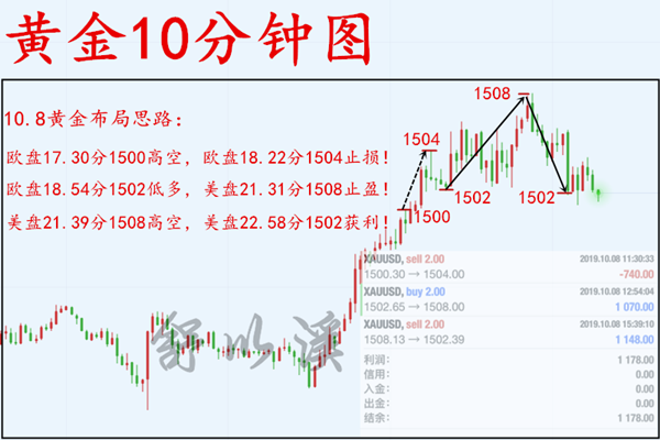 日10.8总.png