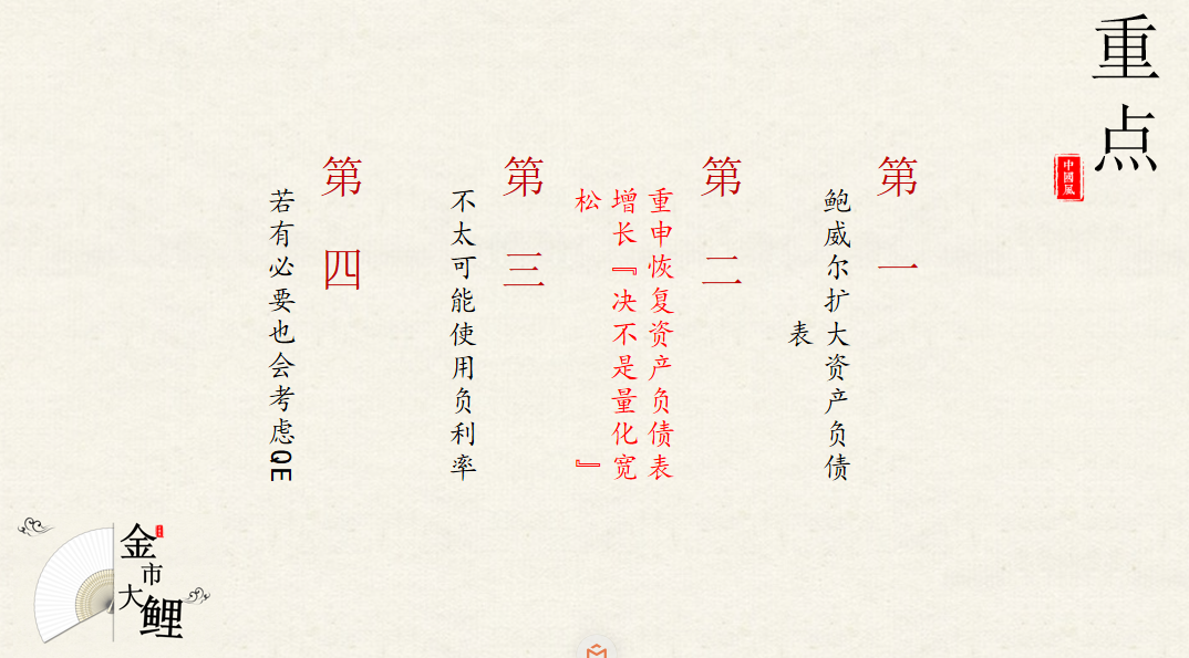 美联储讲话重点.png