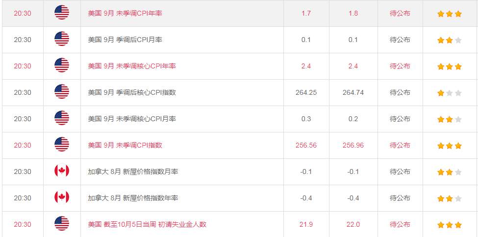 金荣中国：黄金短期震荡磨顶，等待1520附近及上方高空131 / author:Jinrong China340 / PostsID:1492307