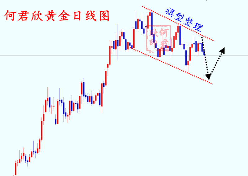 QQ截图20191012191329.png