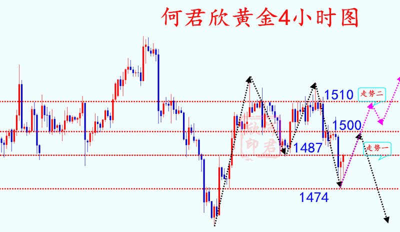 QQ截图20191012191655.png