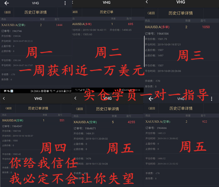 冉茗玉：为什么同样是投资,有些人赚的盆满钵满,有些人却倾家荡产?918 / author:ranmingyu / PostsID:1493709
