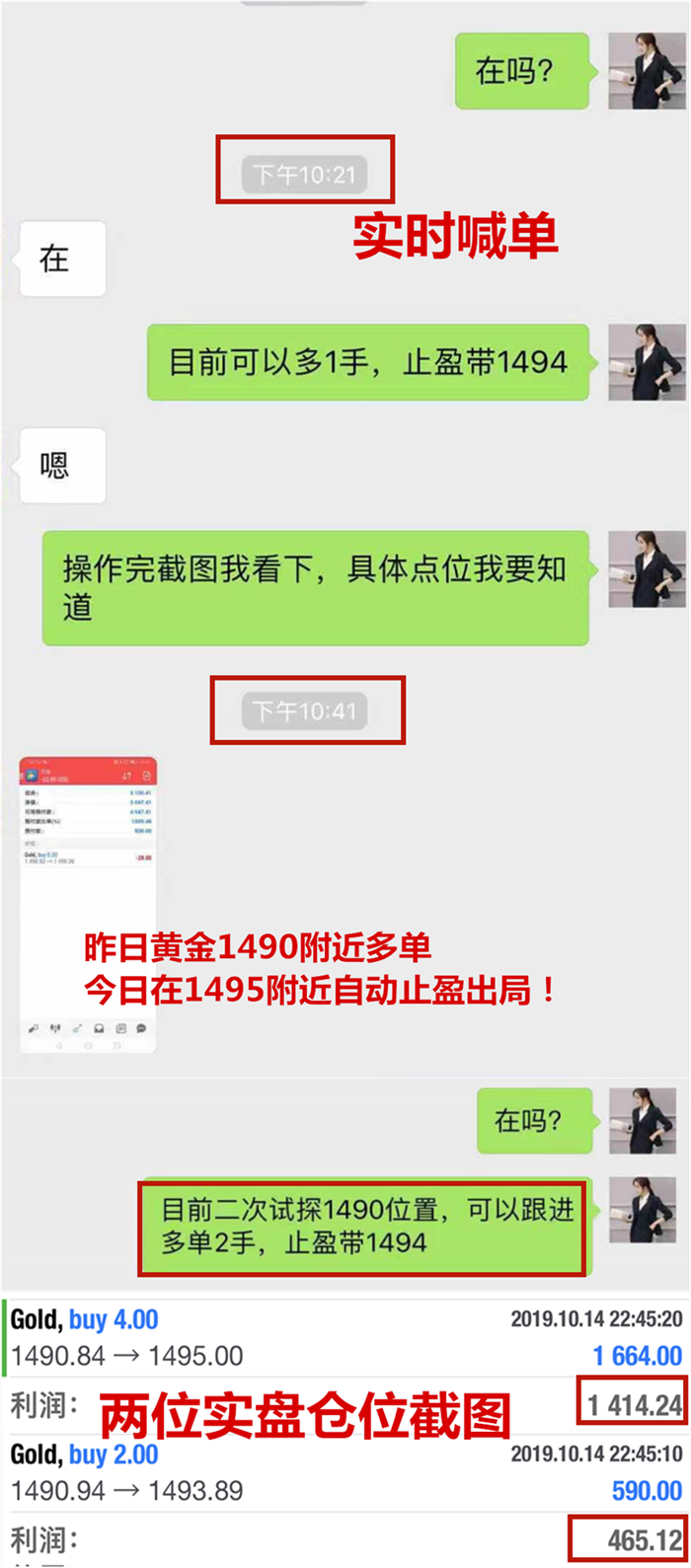10.15黄金资讯：只和自己较劲，才幸福多多，附黄金操作建议726 / author:Liu Qinwen / PostsID:1494669